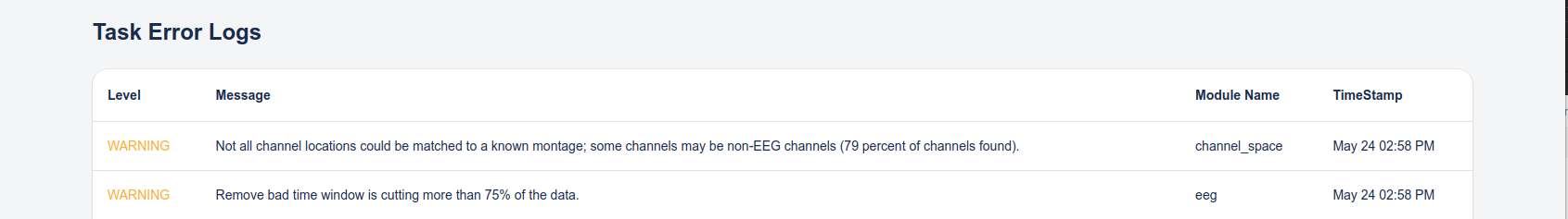Warnings log messages published by a Insights pipeline run