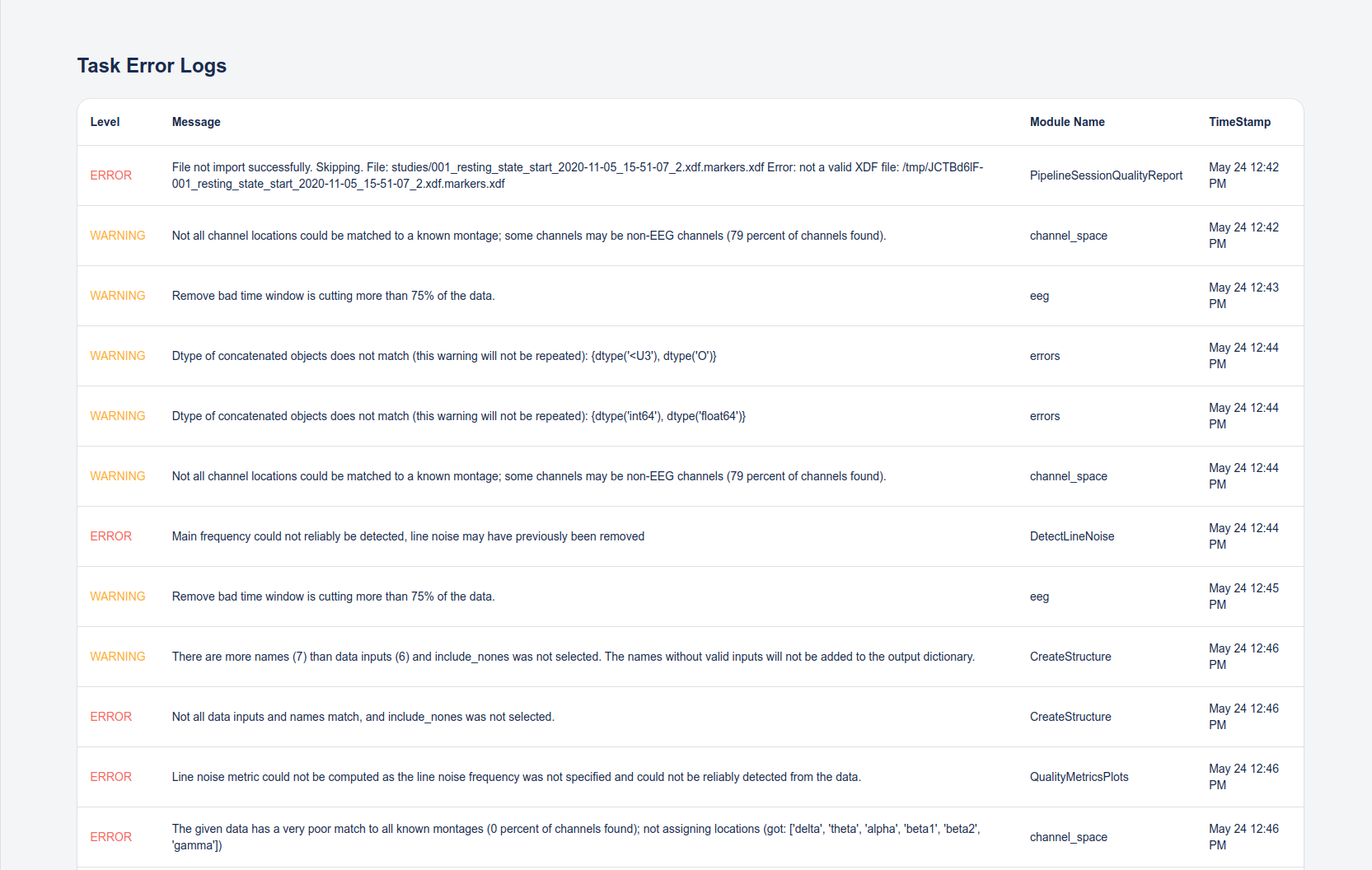 Insights pipeline task error details