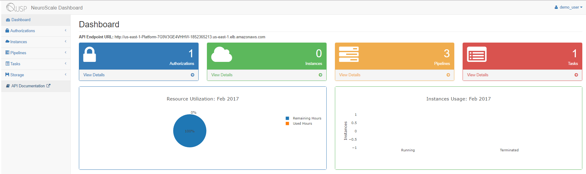 Dashboard Landing Page