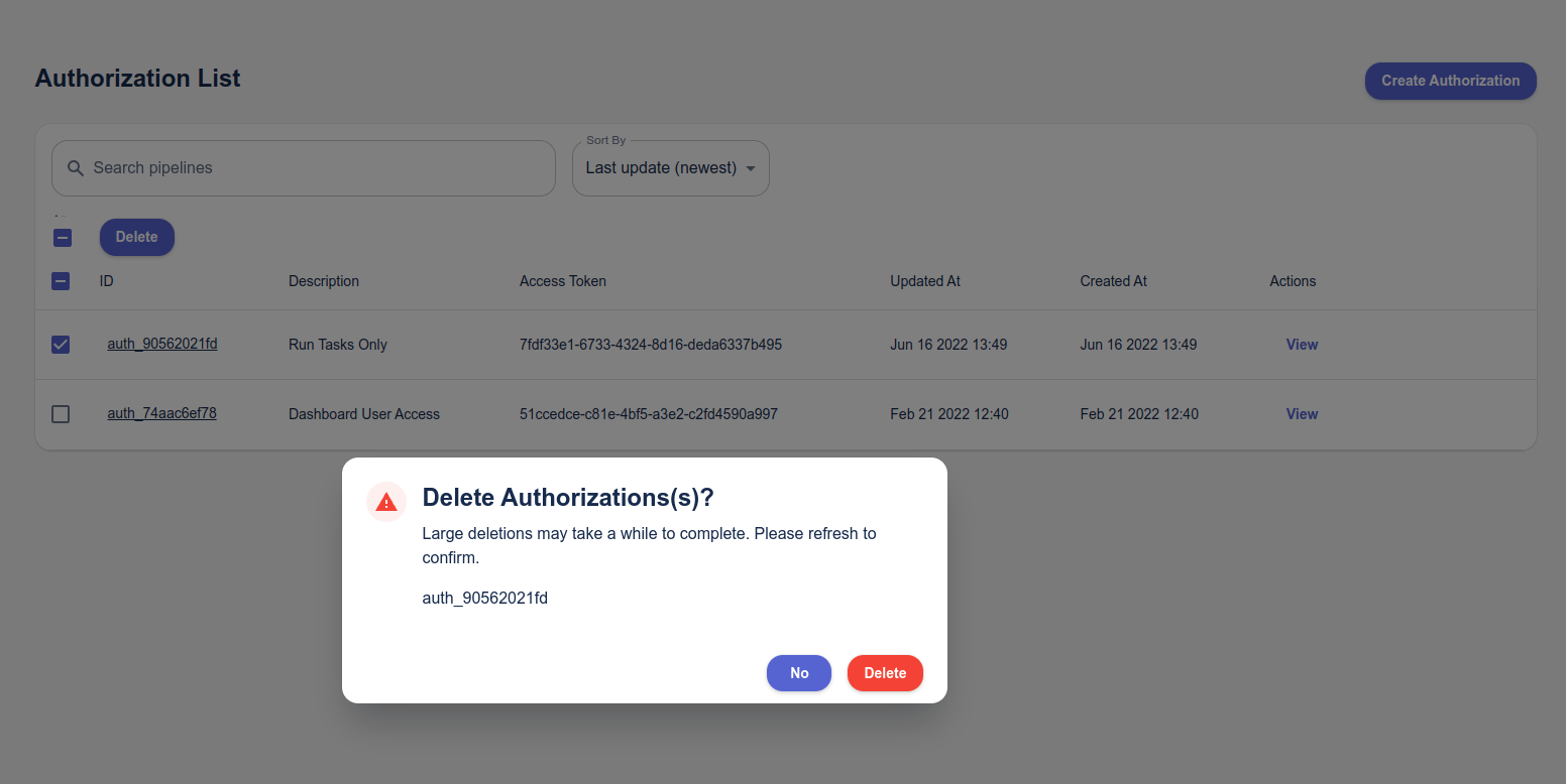 Deleting an authorization token